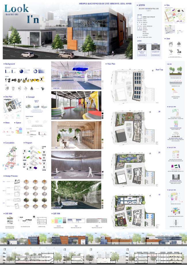 KIYFE 2022 국제청소년디자인전 - 특선