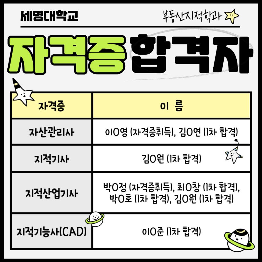 2023년 1차 지적(산업)기사 , 자산관리사 자격증 취득