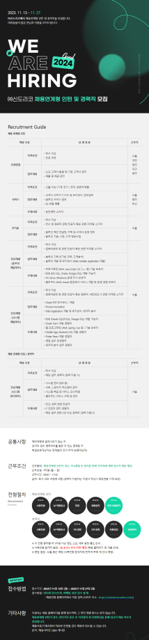 2024년도 신도리코 채용연계형 인턴 및 경력직 모집